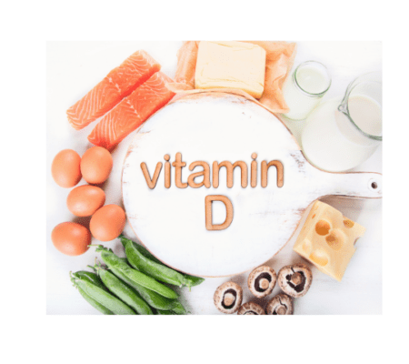 Vitamine D en COVID-19