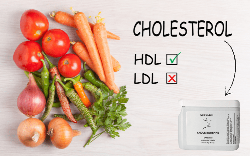 Een natuurlijk middel voor cholesterolevenwicht nutribel cholestatiene